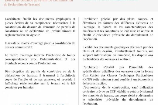 Frise chronologique d’un projet architectural